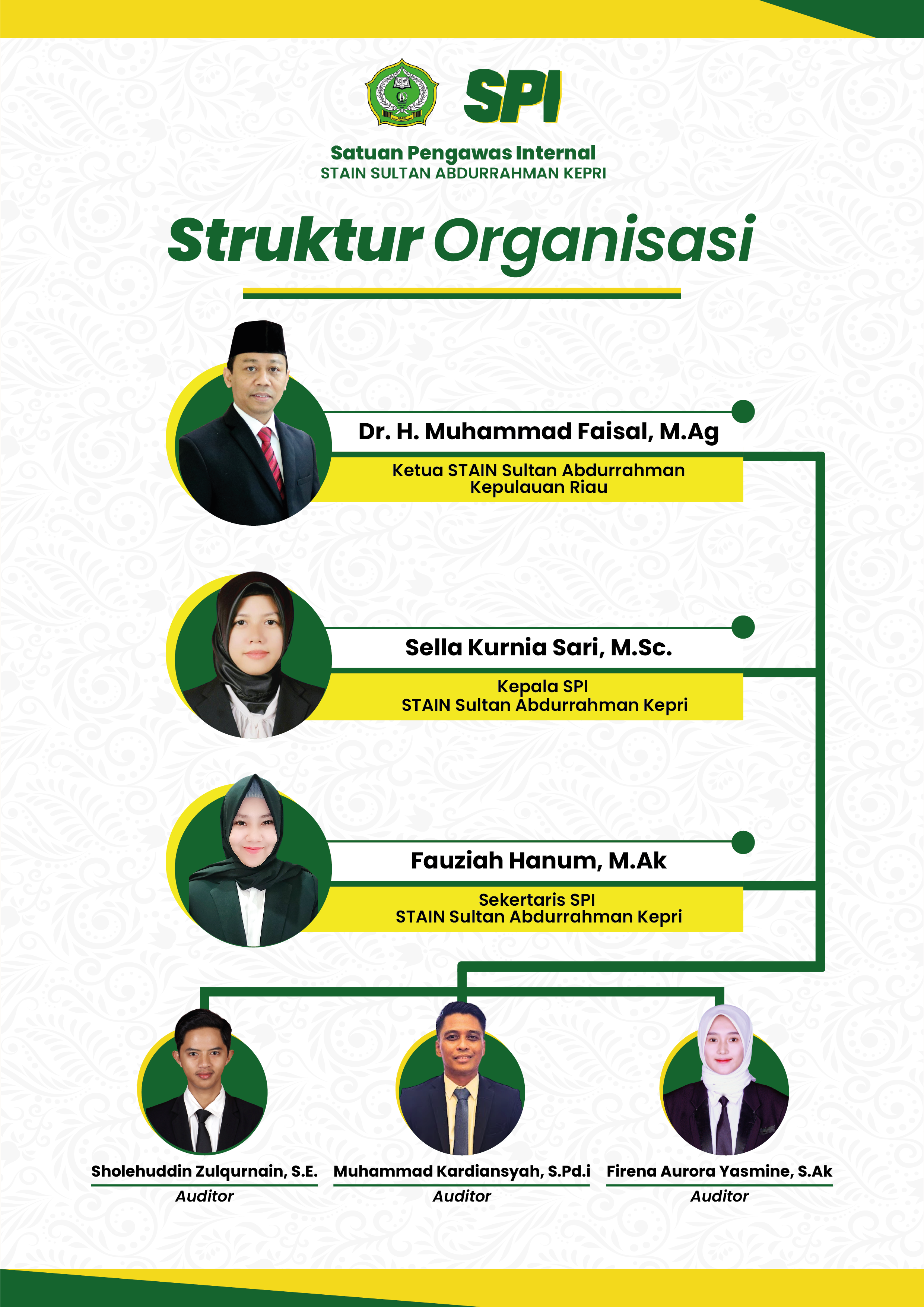 Struktur Organisasi